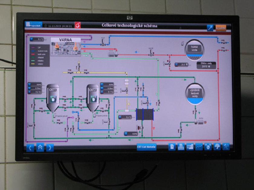 VÃ½roba piva je dnes i v praxi hodnÄ› automatizovanÃ½ proces.