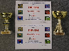 SvitavskÃ¡ stÅ™edoÅ¡kolskÃ¡ liga