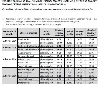 TermÃ­ny maturitnÃ­ch pÃ­semek - jaro 2016
